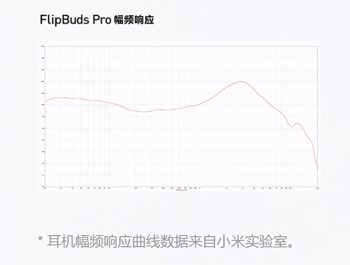 小米、vivo 这些新耳机，纷纷撞脸苹果