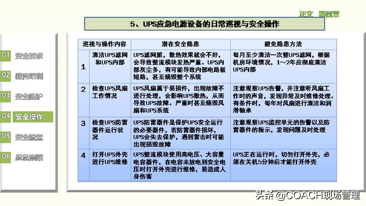 现场管理（安全）-员工在职培训之设备管理安全培训