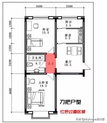 刀把户破解,修改平面图后,多了塌塌米空间,还有两房跟大厨房!