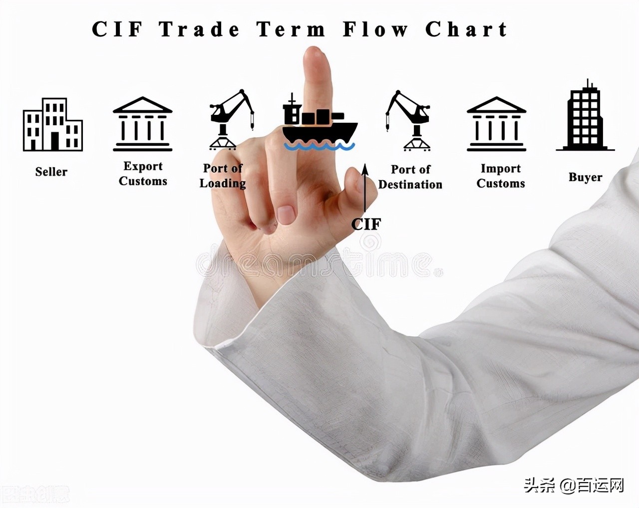 拒收怎么操作快递拒收怎么操作