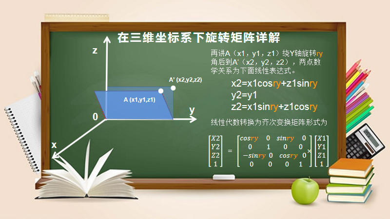 机器人世界杯足球赛文案(机器人坐标系转换视频文案)