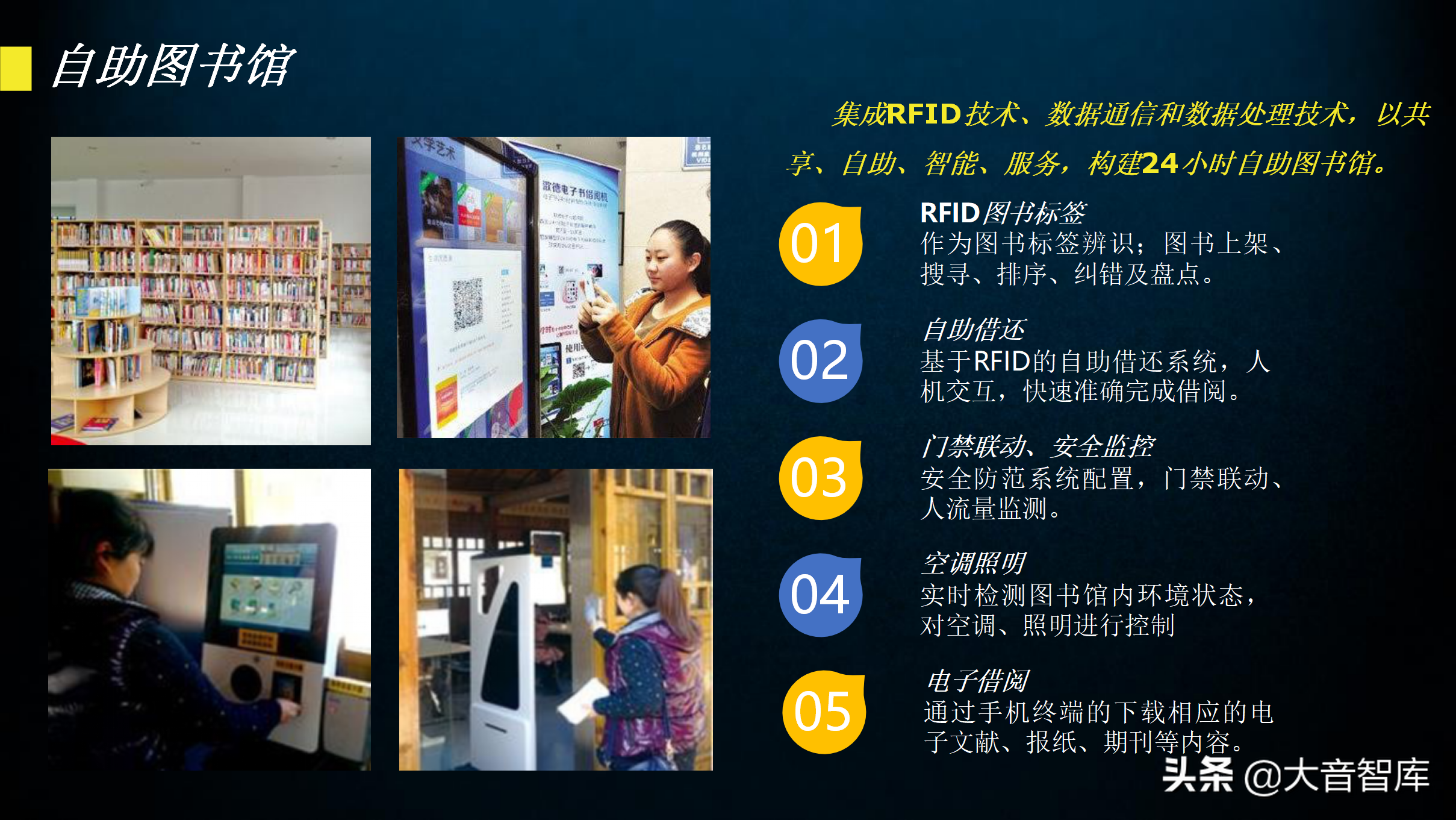 60页智慧园区规划方案PPT