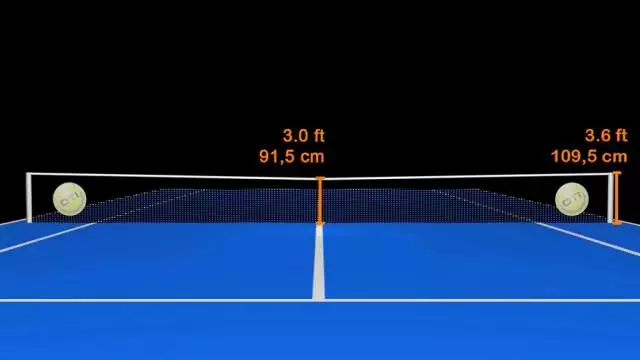 带线的网球怎么打(直线击球为什么比斜线难?看了这5点你就知道了)
