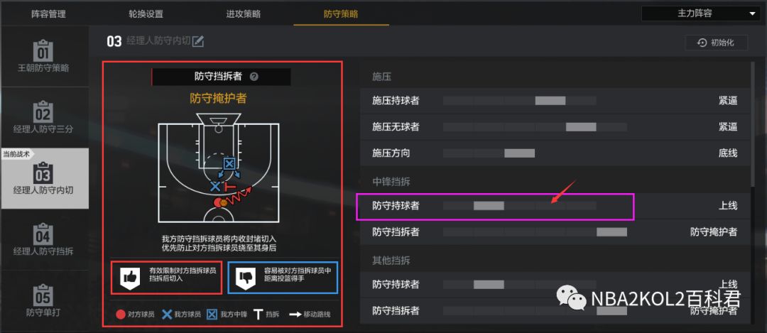nba2kol2有哪些挂(NBA2KOL2经理人攻略1|经理人致胜细节解析~)