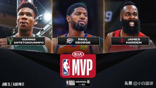 nba常规赛mvp有哪些(19NBA各奖项出炉：字母哥MVP，路威第三次夺超六，戈伯特蝉联DPOY)