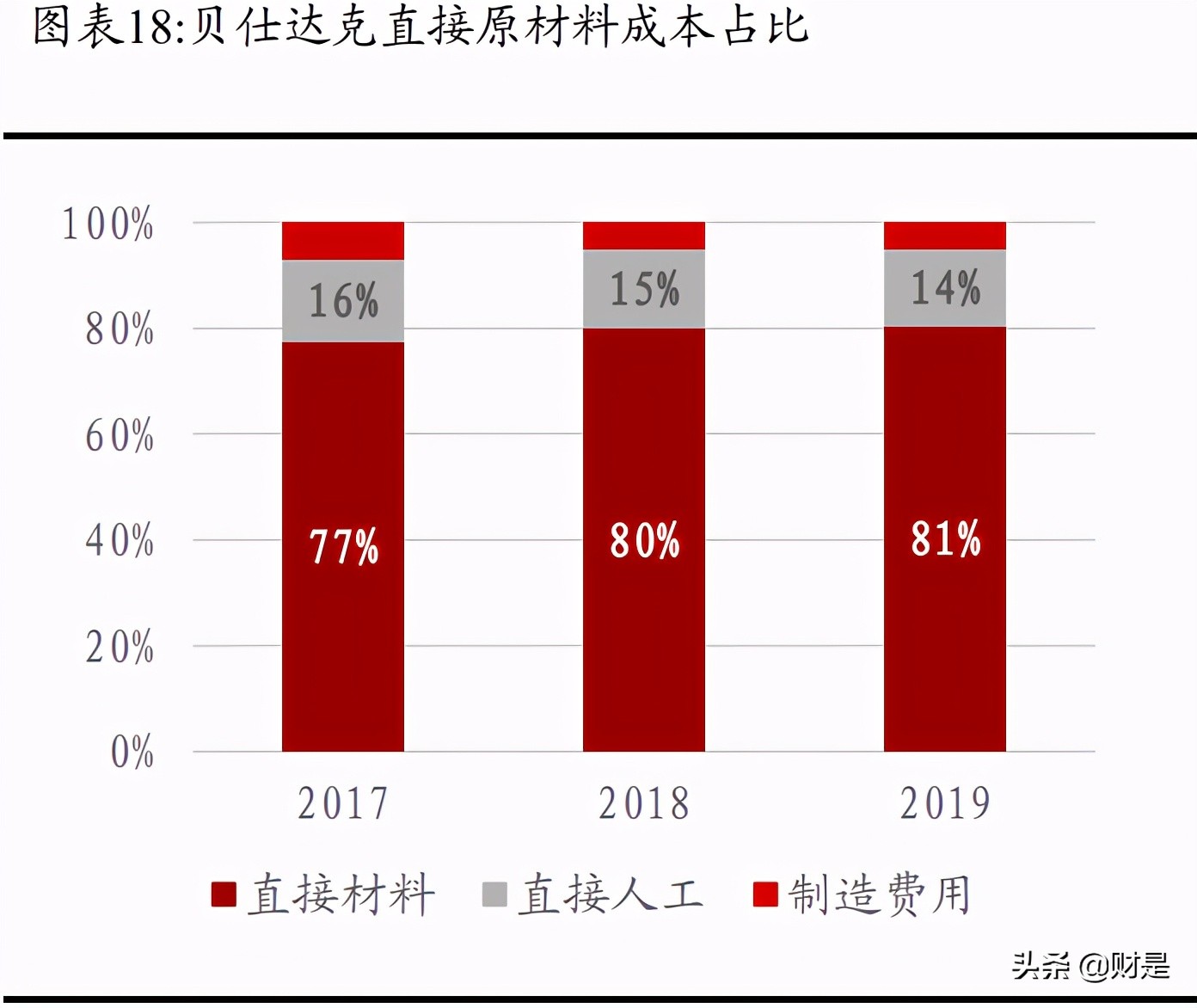 和而泰招聘普工（和而泰深度解析）