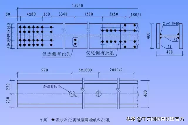 纯干货！20张图片教你分分钟看懂“钢结构”