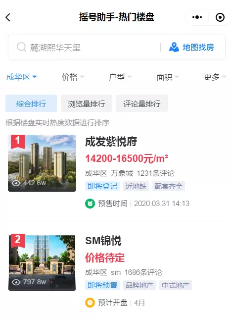 二环内，单价1.42万起，还在万象城旁，这个项目太香了！