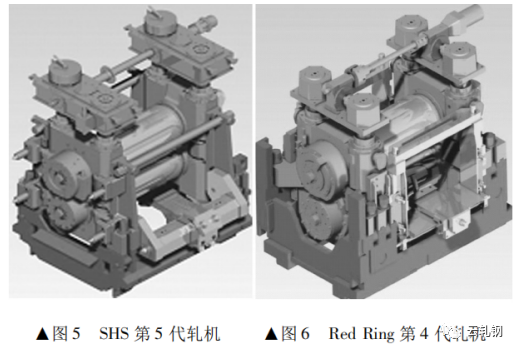 浅析高刚度短应力线轧机，轧机技术（63）