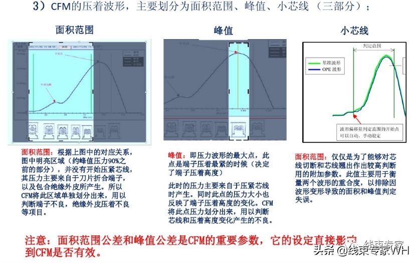 案例 | 汽车线束制造中的工艺防错