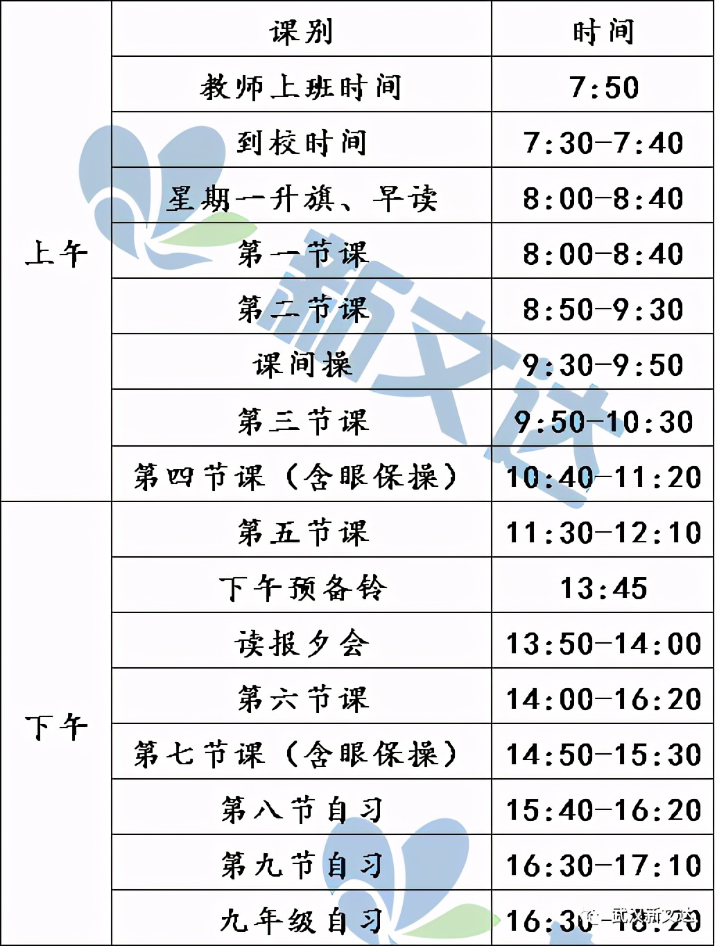 原来“资优生”的暑假是这样过的！附各初中作息时间表
