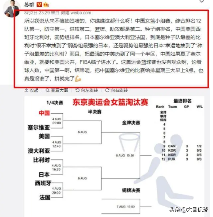 女篮进八强赛后采访姚明（中国女篮出局姚明最新表态，苏群开骂！关照东道主太明显了）