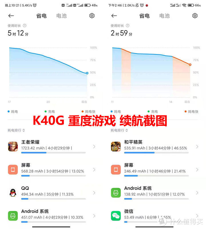k40游戏增强版和k40哪个好（分享两者的对比评测）