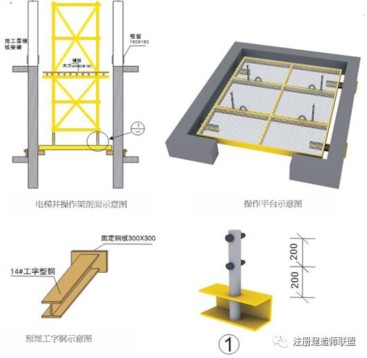 施工现场安全标准化如何做？这份施工手册请收好