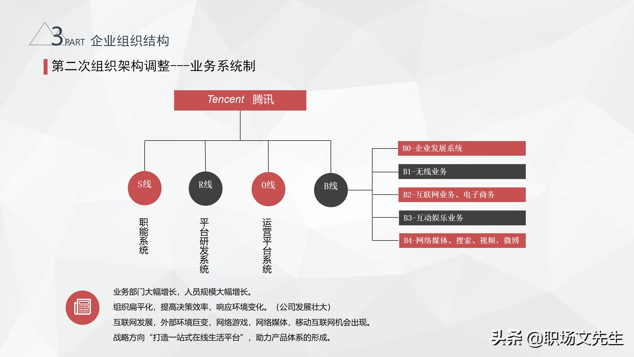 大型集团企业组织结构，34页腾讯组织结构分析，腾讯企业治理结构