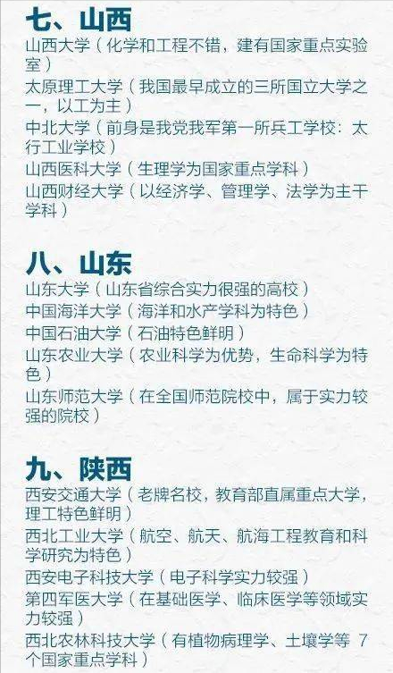 各省最好高校，除985、211，这些院校也曾被人民日报力荐