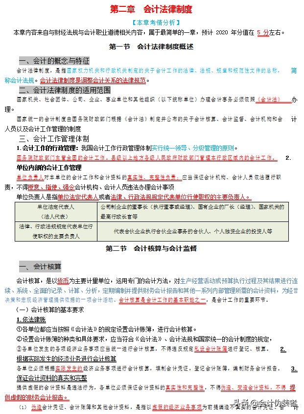 2021年初级会计备考必背知识点，我都整理好了，建议打印学习