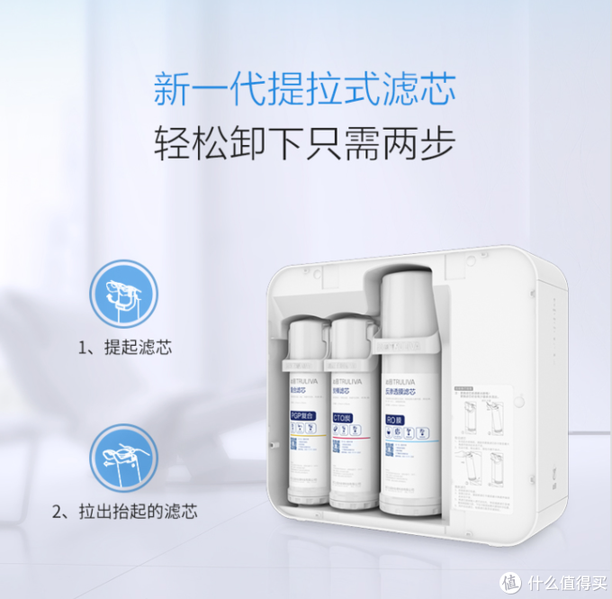 保姆级净水器选购攻略，手把手教你选高性价比净水器