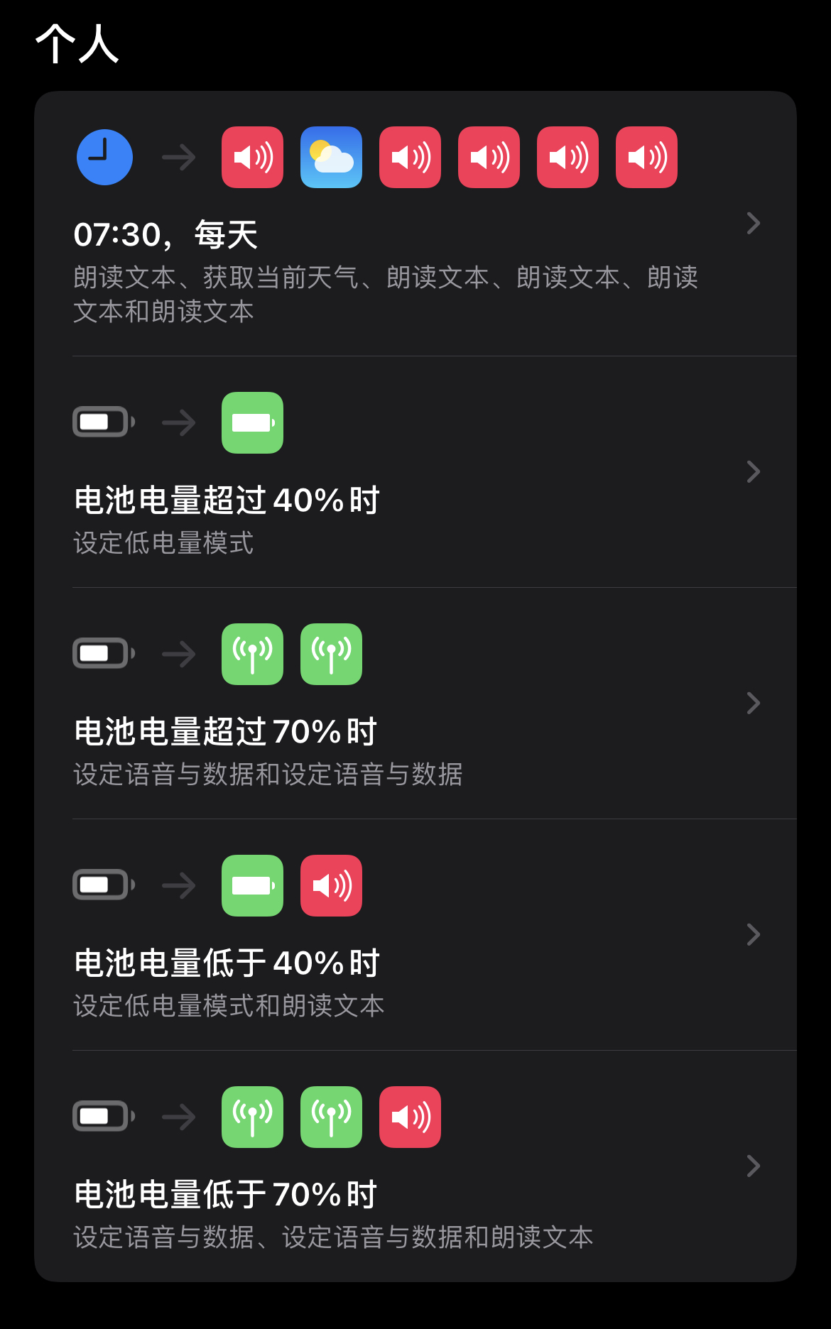 忍不住吐槽iPhone12，用了大半年，从没发现这么差劲的5G手机