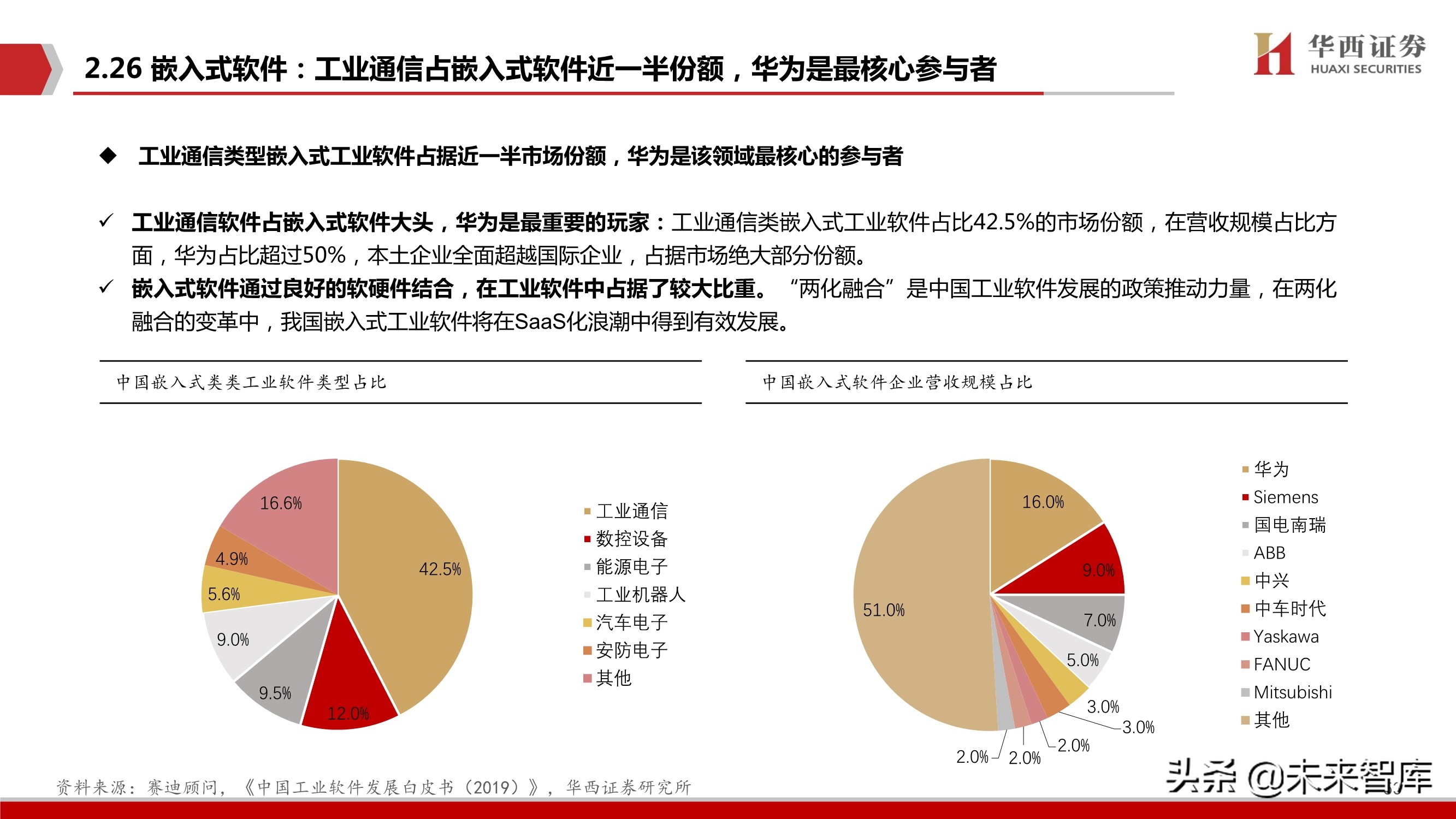 工业软件行业103页深度报告：中国制造崛起的关键