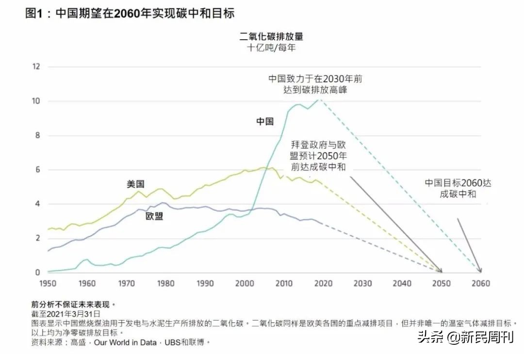 一天耗电26万度！虚拟货币“挖矿”被列入淘汰目录