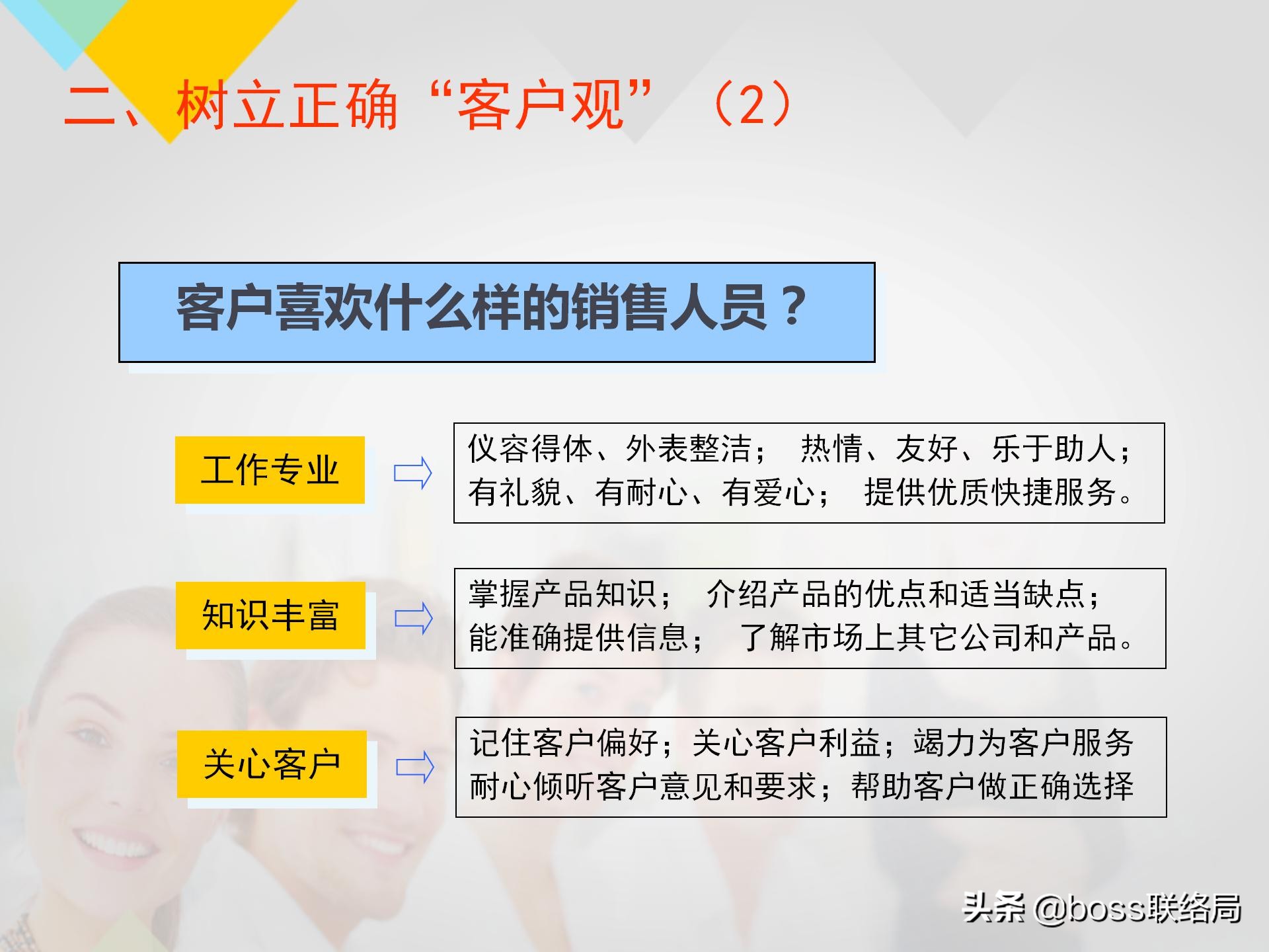 业绩倍增：销售人员培训课程，资料非常全（适合各类销售）