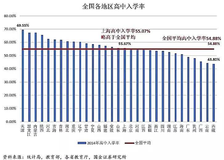 《计划软件选号技巧_2017高考黑龙江难吗「2017高考黑龙江录取名单」》