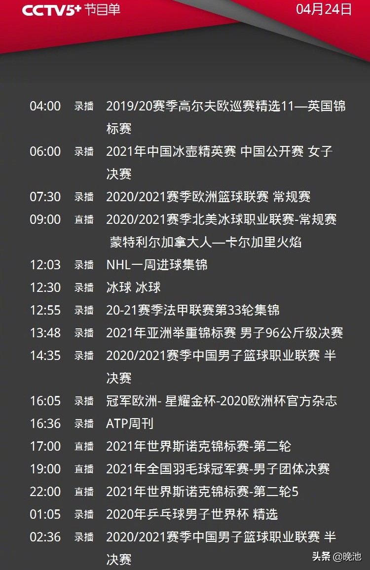 中甲直播武汉三镇赛程(CCTV5直播中甲揭幕战 斯诺克，APP转足球之夜 法甲巴黎圣日耳曼)