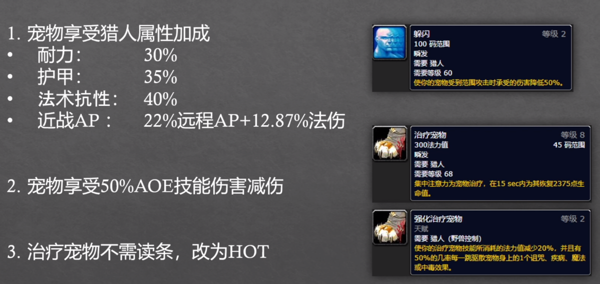 魔兽世界TBC猎人宠物指引，风蛇恐成最大输家？