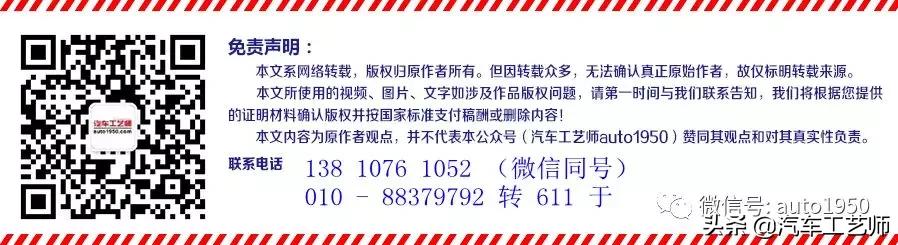 小零件大学问，一文带你看懂什么是汽车离合器