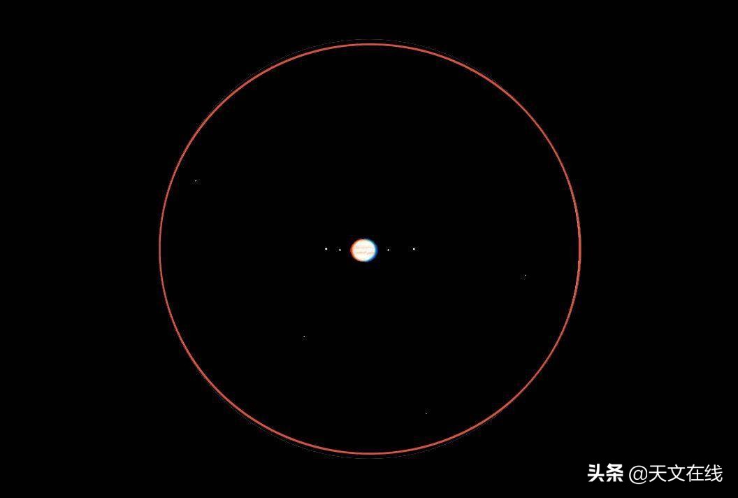 一手望远镜，一手星图，太阳系观测指南