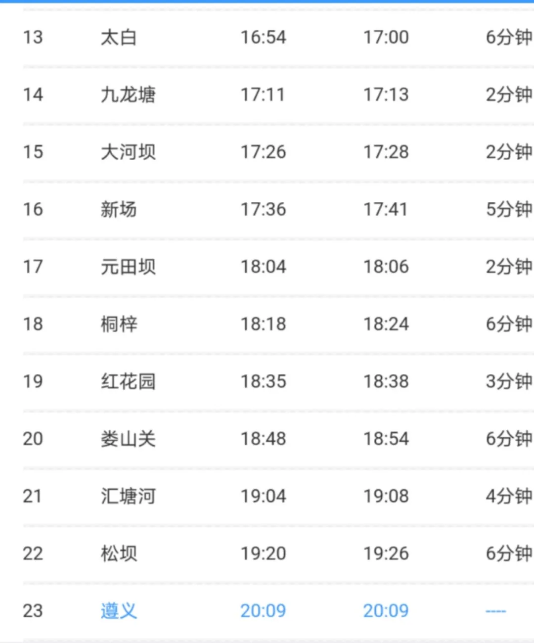 最低票价2元！遵义的这趟绿皮车火了！