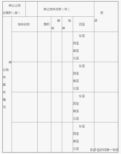 土地转让协议书范本,土地转让协议书范本格式