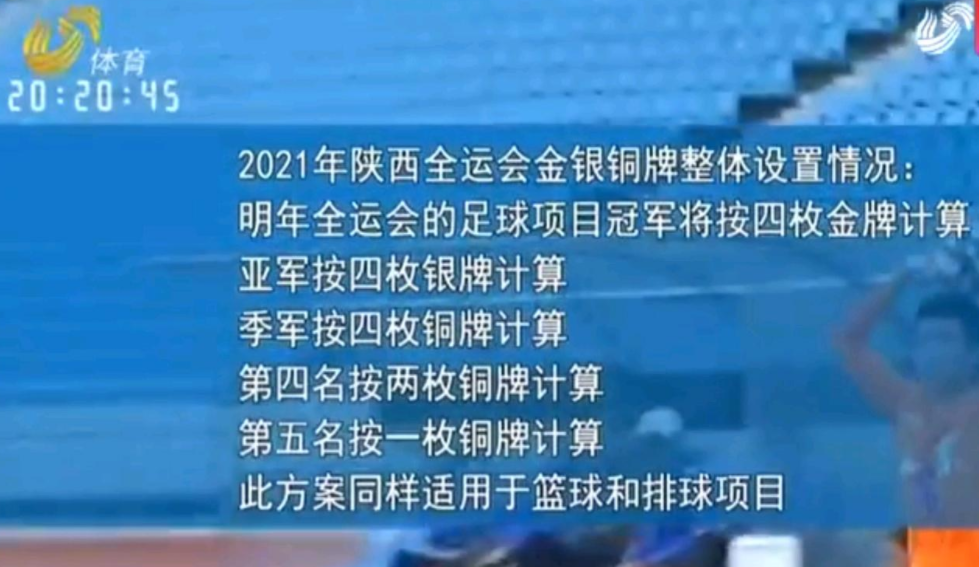 全运会篮球队员怎么分(全运会这规则太硬核！三大球1金计4金，广东有望在篮球项目获8金)