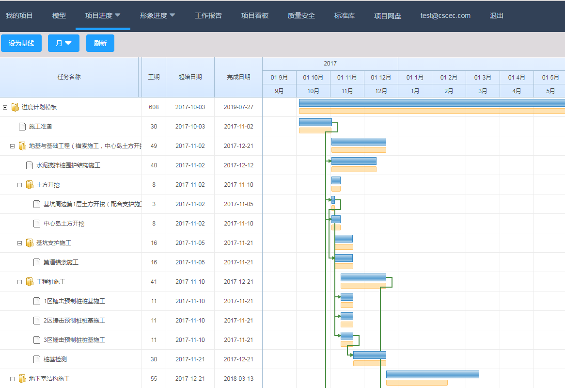 BIM在工程中的20种典型应用