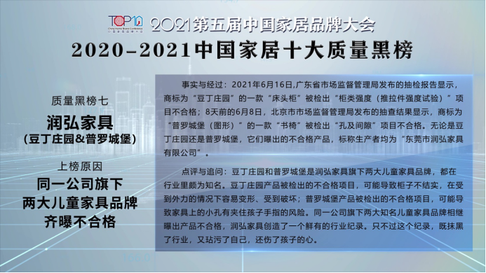 权威发布！2020-2021中国家居十大质量黑榜