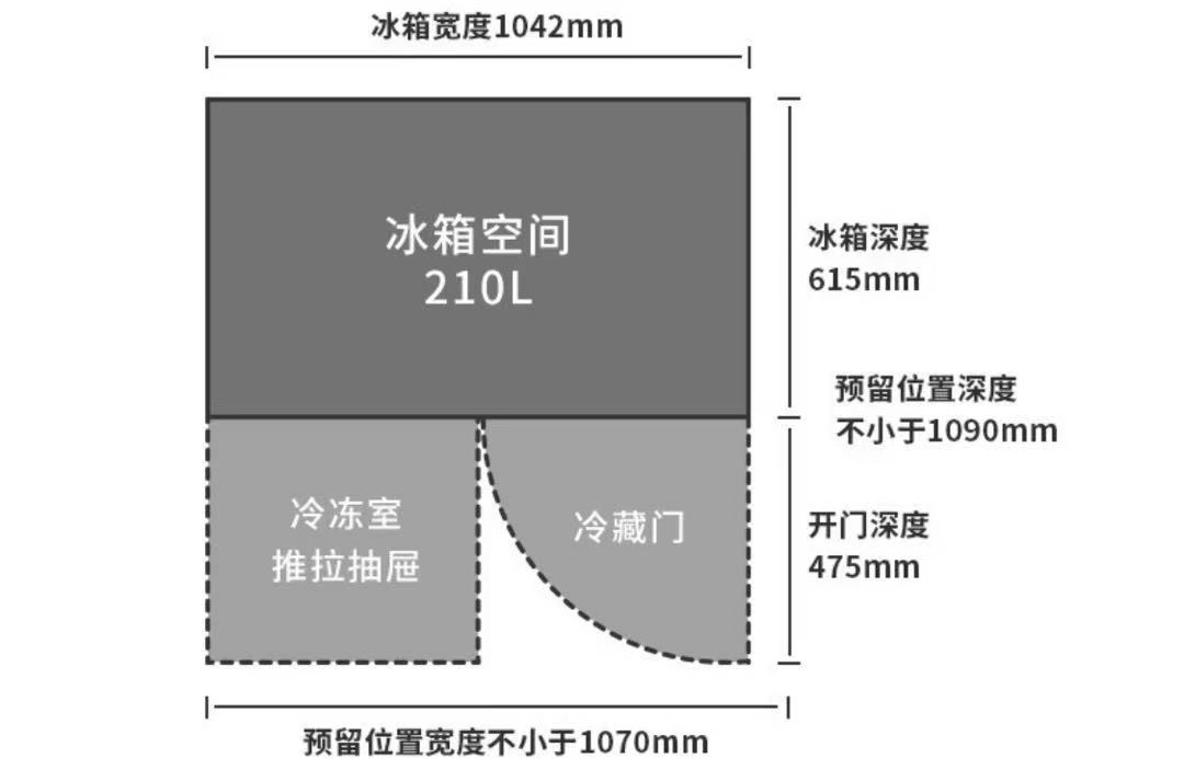 为留在深圳，这对夫妻买下45㎡小两居，完工实用耐看，细节满分