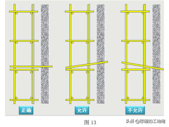 落地式脚手架标准化作业指导书