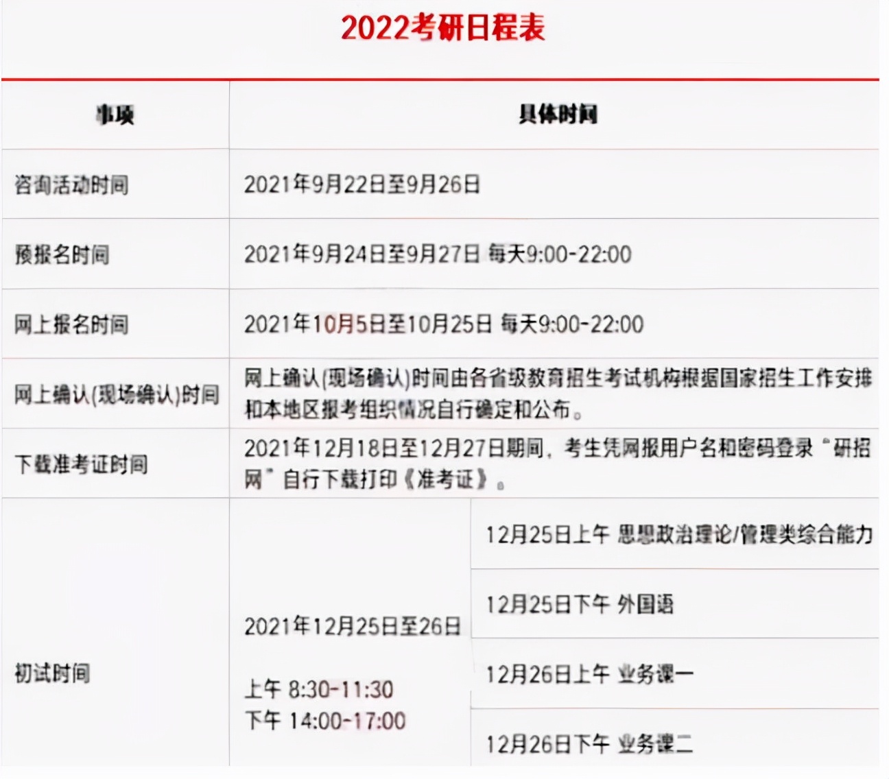 化学工程与工艺考研学校排名（考研生的心仪院校）