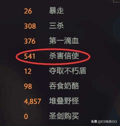 复仇烈焰连招(DOTA2攻略：如何在Dota2中完成“吃鸡”——信使击杀教学)