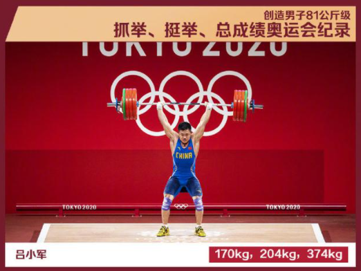 奥运会中国还有啥项目（值得收藏！这18个项目，中国奥运代表团书写了新的纪录）