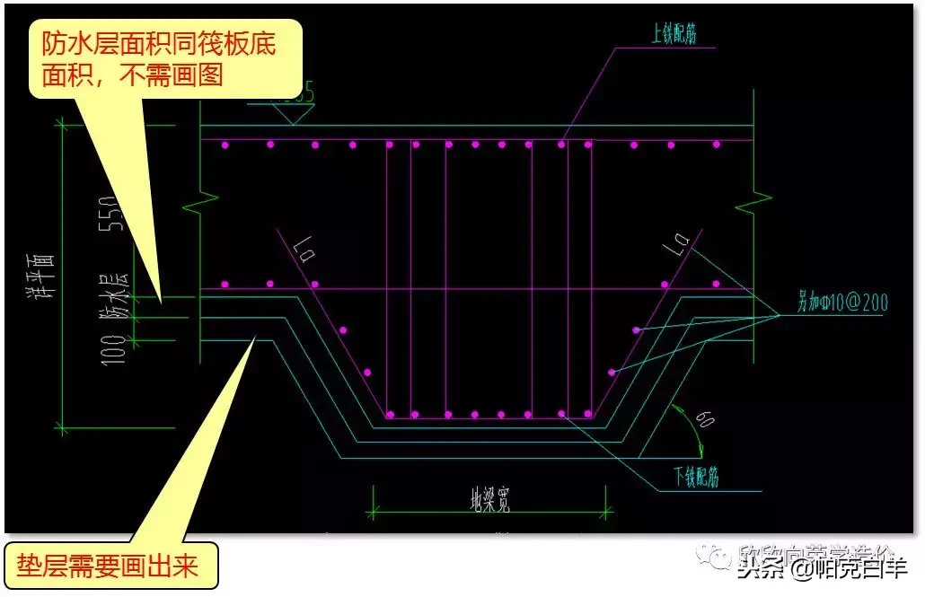 筏板基础梁带斜坡，软件如何处理？（上）