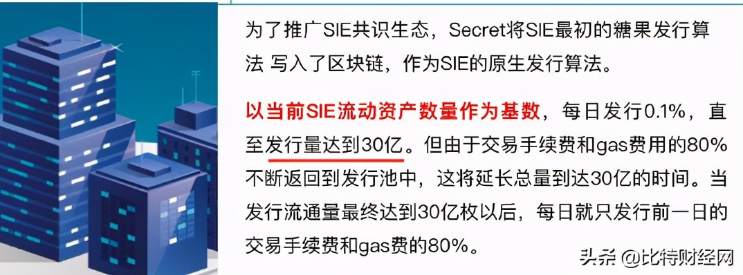 加密社交，秘密SIE（secret）真的值得投资吗？