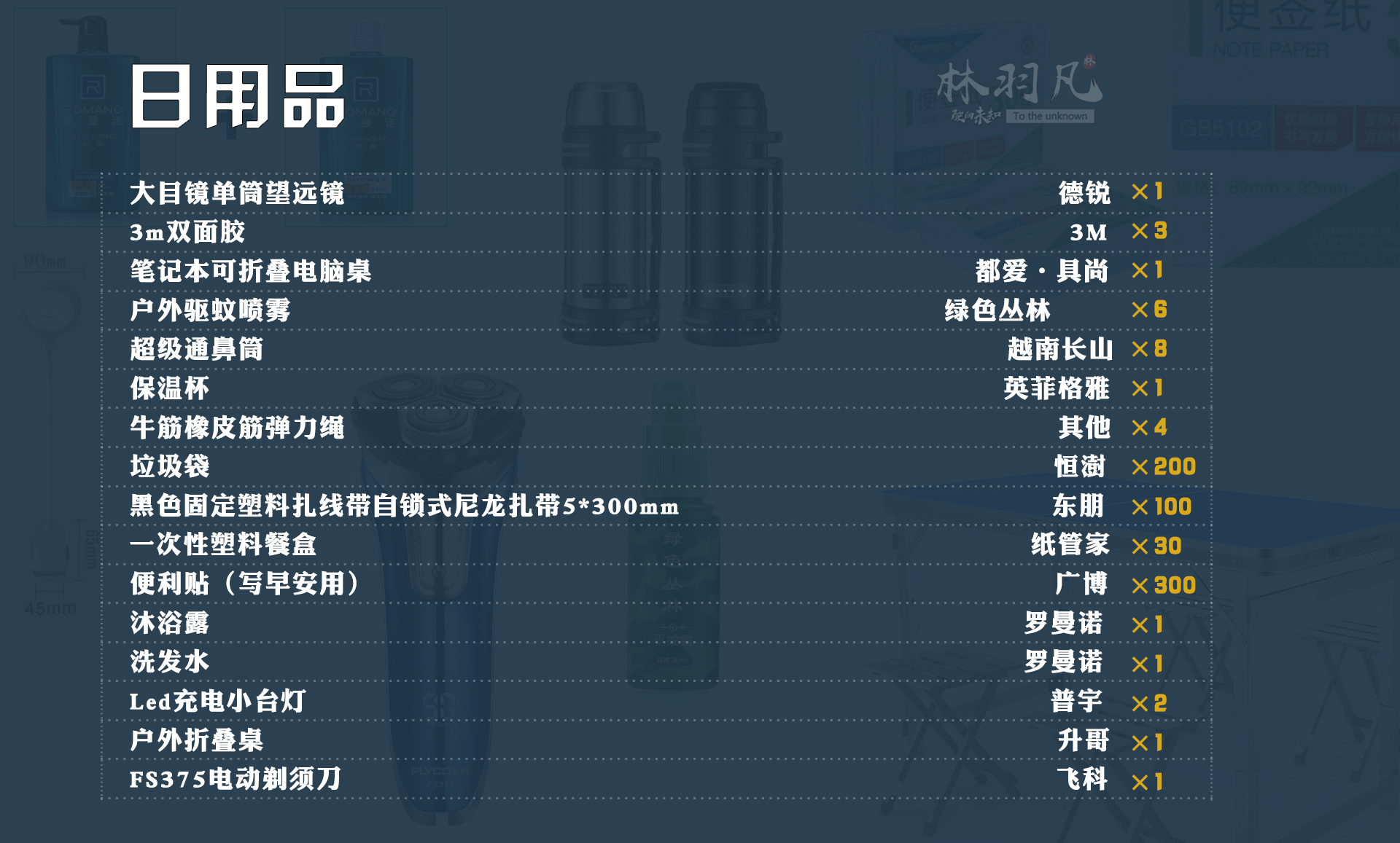 33000公里的长途旅行，自驾游所有装备清单明细和费用