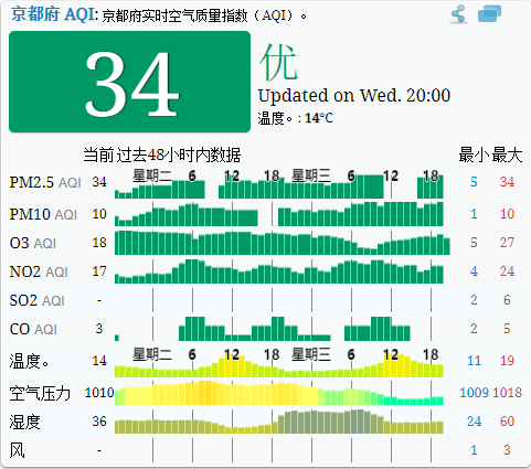 日本的“裸体教育”，为何中国的家长接受不了？真个不是思想落后