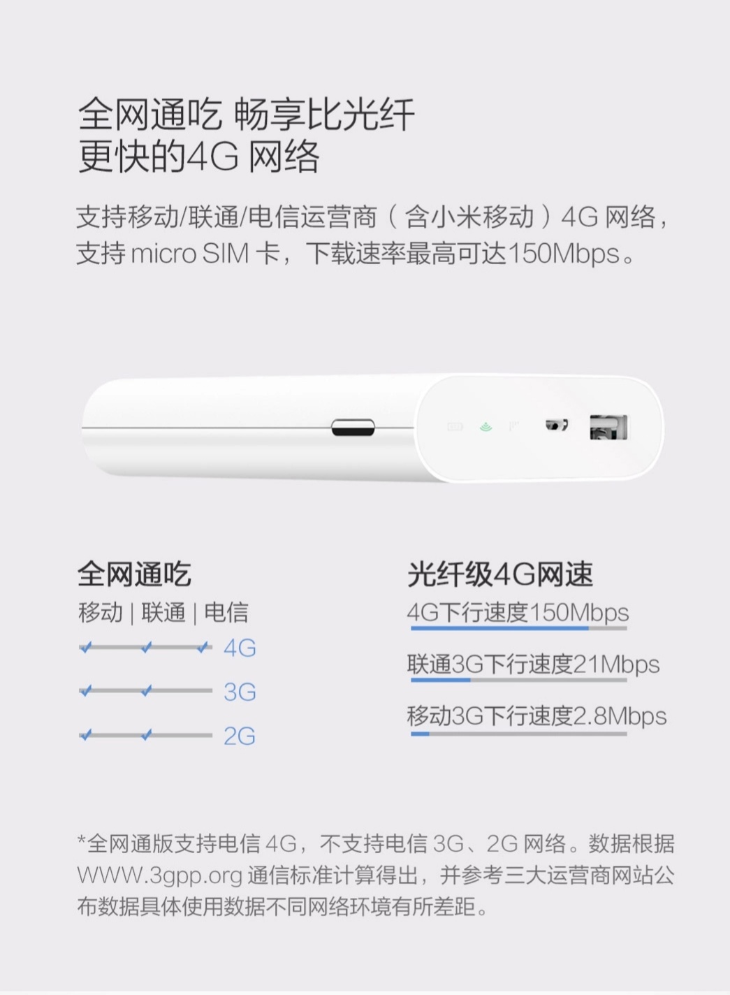 299元紫米随身路由器，大学宿舍体验智能家居的关键