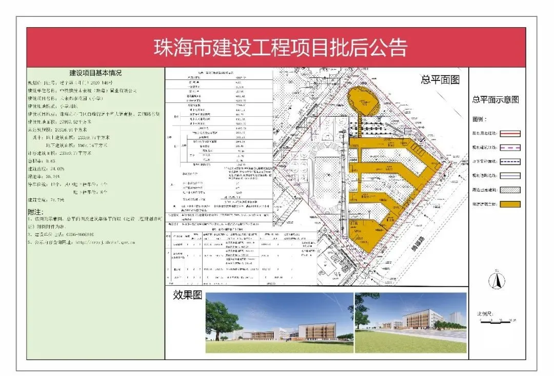 2021年珠海新增中小学汇总，看看是否会对你家小区造成影响