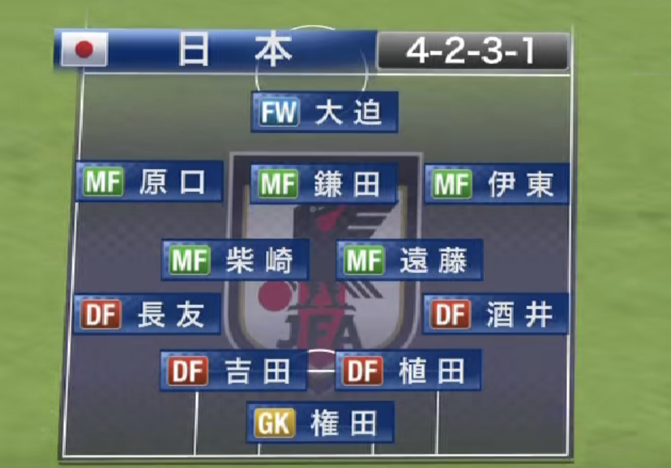 日本队是强大对手(首战输球的亚洲“顶流”日本队，究竟有何优缺点？)