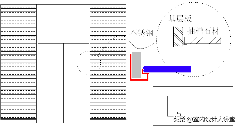 不锈钢深化节点 多种收边收口解决方案