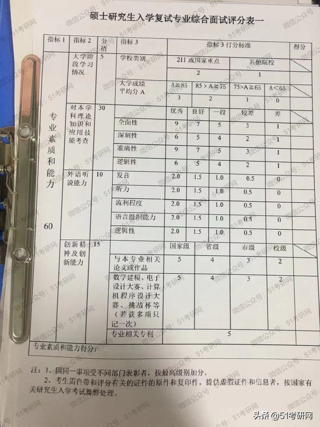 “打入内部”！给你们看看导师手中的复试打分表，一张纸决定命运